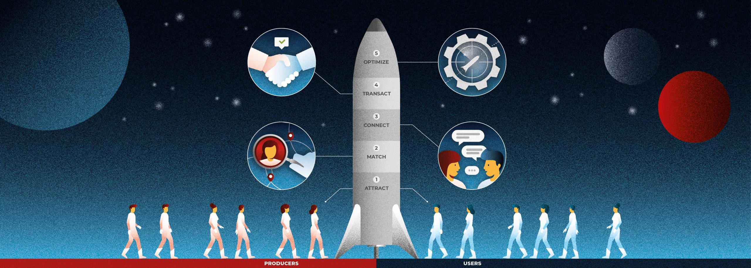 Inscrições Rocket 2022: confira o passo a passo para participar, ÚLTIMAS  NOTÍCIAS